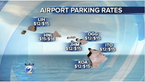 Parking rates at Hawaii airports to increase in December (khon2)